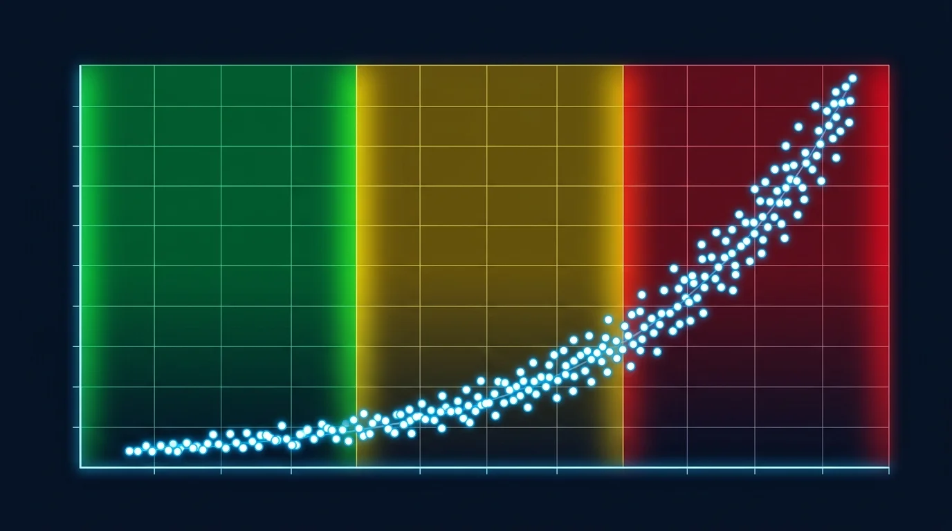 Flowchart comparing migration paths with and without architecture documentation showing 20-30 percent cost reduction