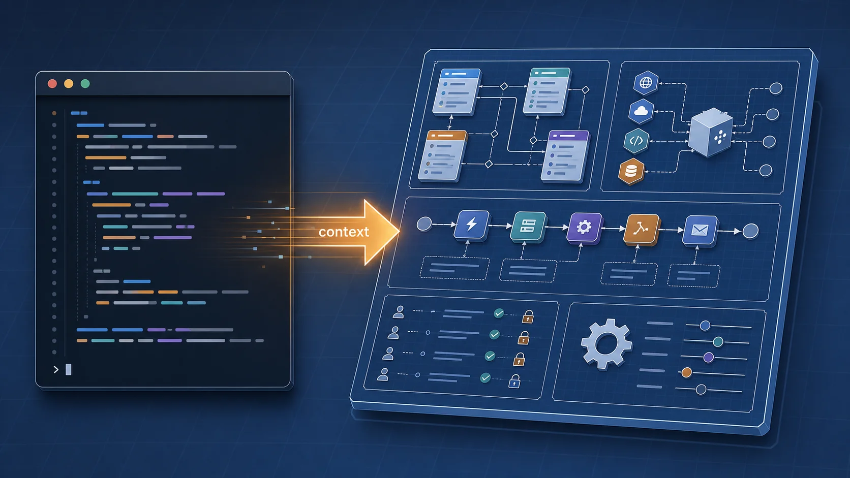 Editorial illustration of a codex CLI terminal streaming generated TypeScript on the left handing off context to an architectural blueprint of a Bubble.io app on the right with data types, API connectors, backend workflows, and privacy rules